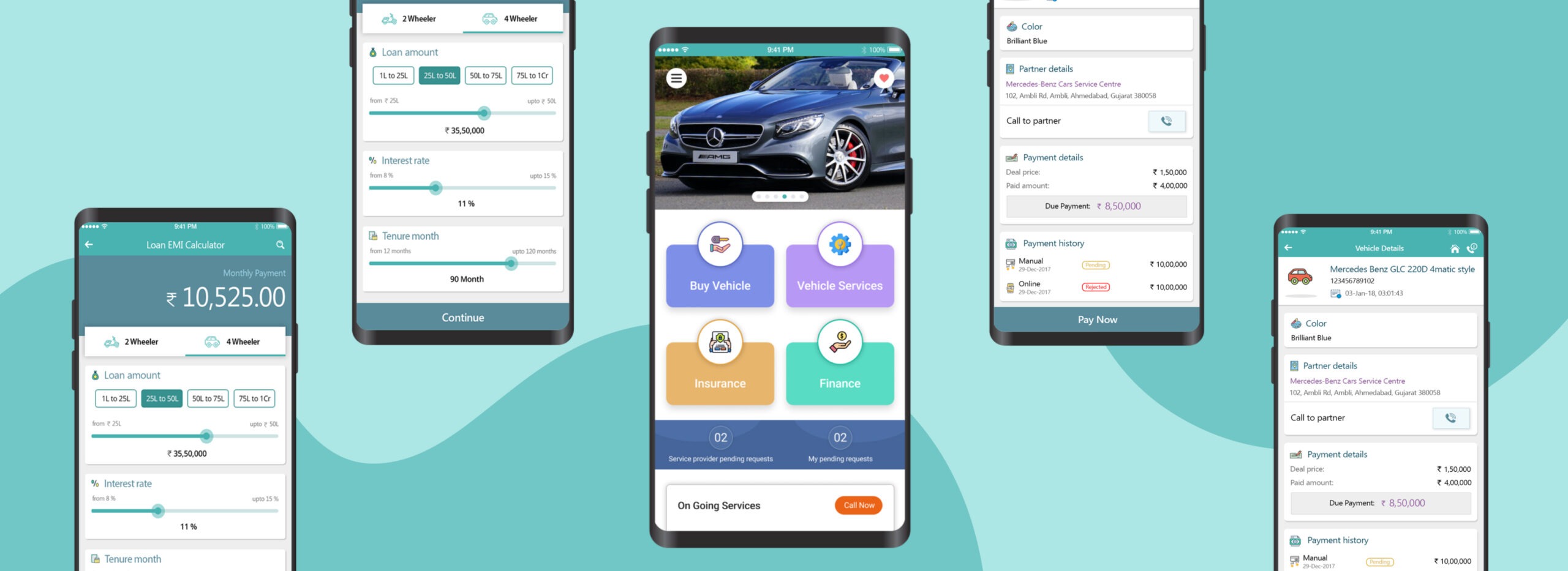 Vehicle Industry