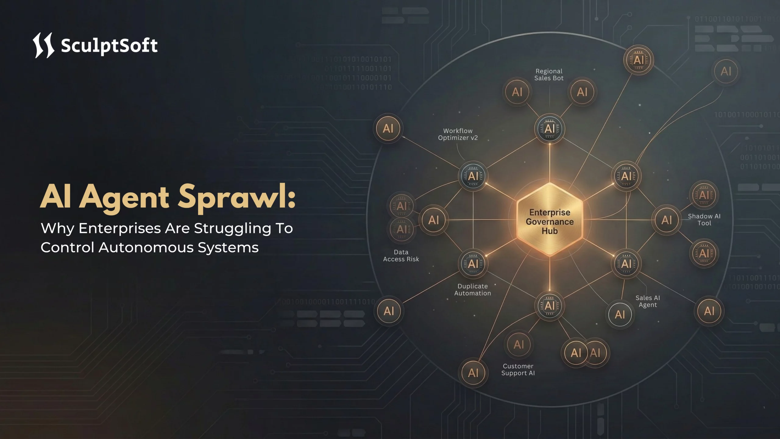 AI Agent Sprawl: How Enterprises Can Control Autonomous AI Systems