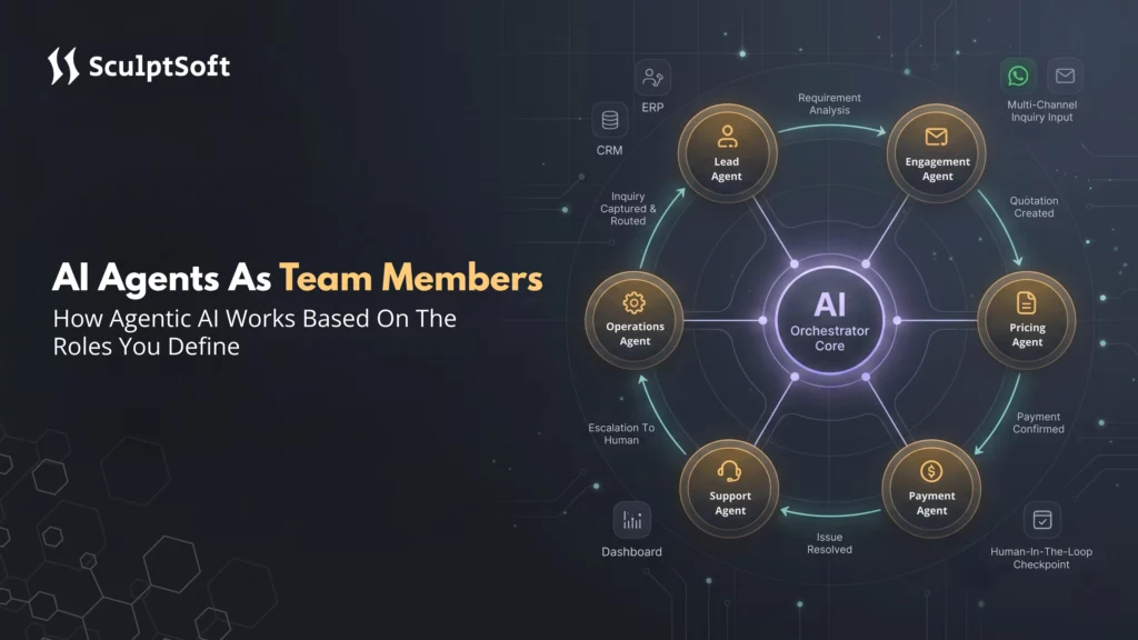 AI Agents as Team Members: How Agentic AI Works Based on Roles You Define