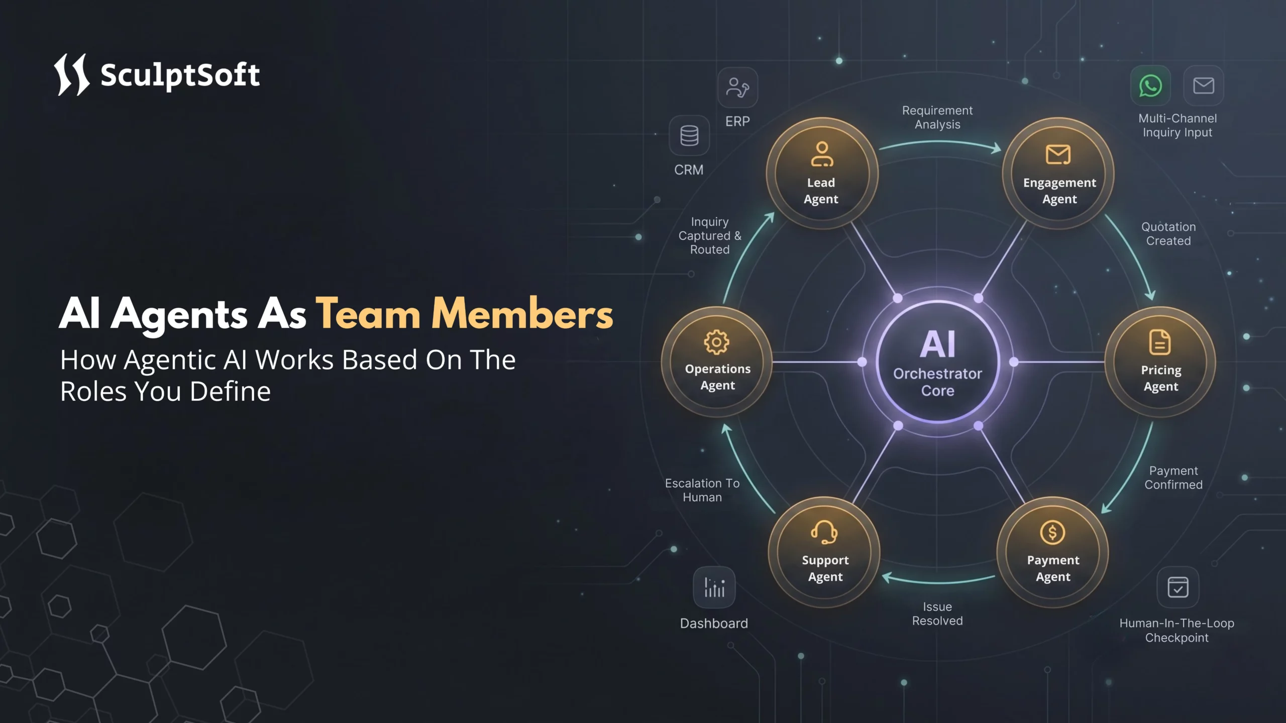 AI Agents As Team Members