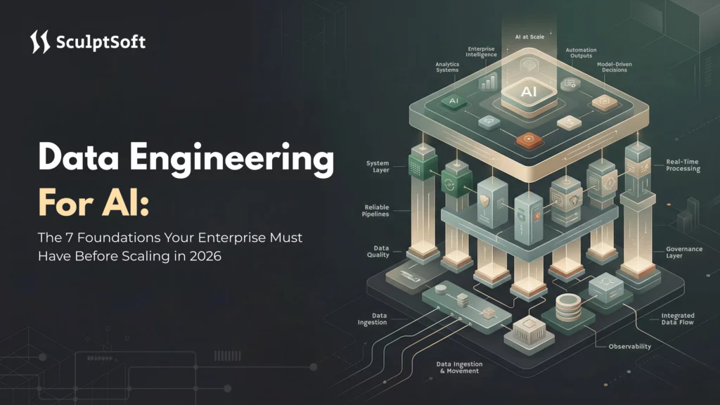 Data Engineering for AI: 7 Foundations Every Enterprise Needs in 2026