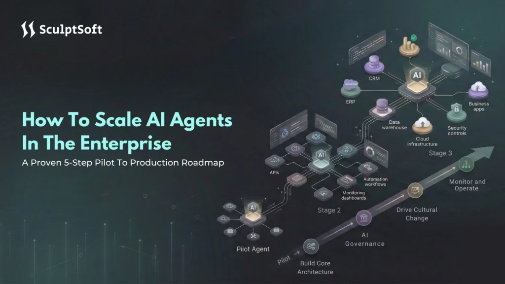How to Scale AI Agents in the Enterprise: A Proven 5-Step Pilot to Production Roadmap