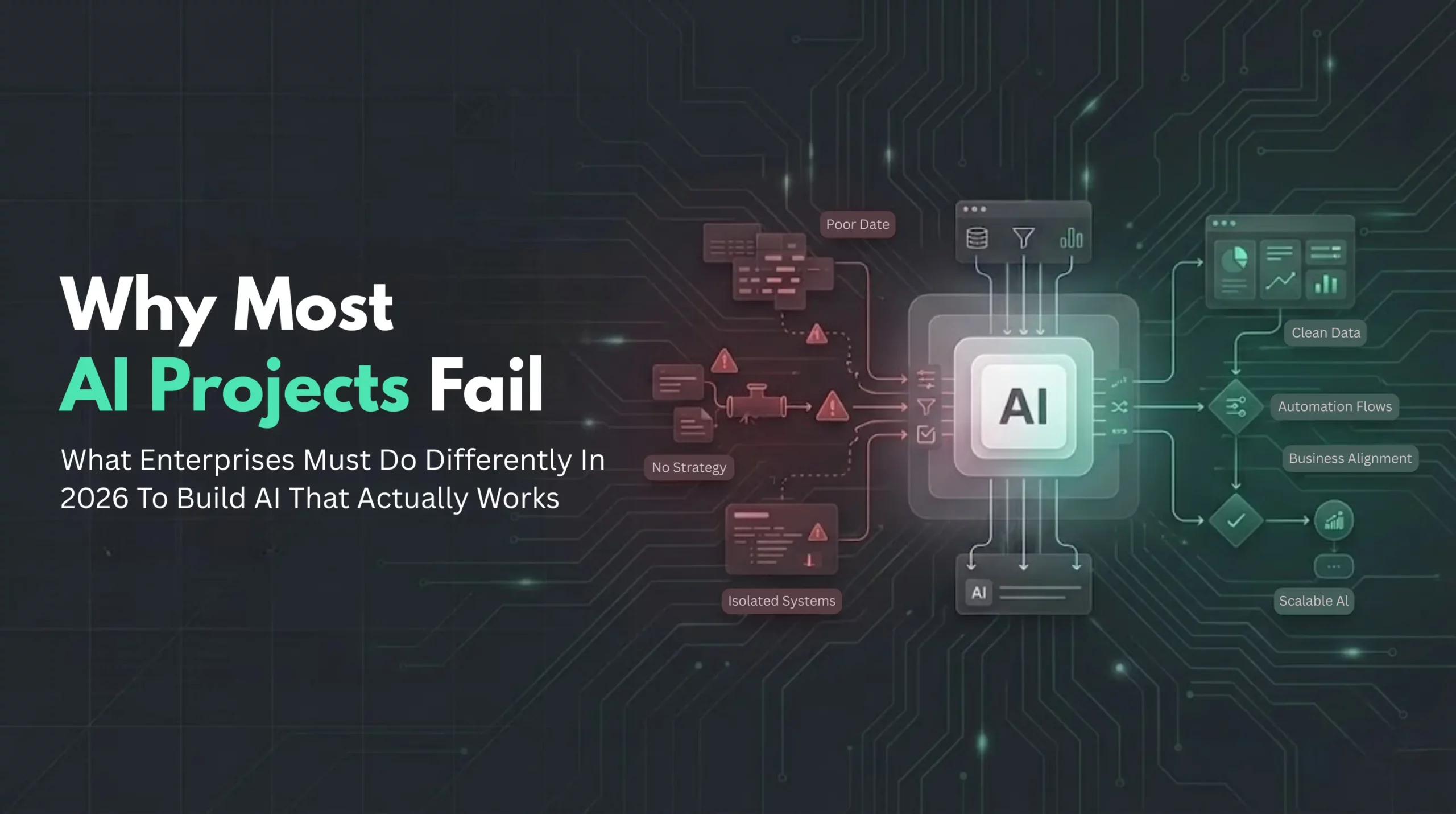 Why Most AI Projects Fail