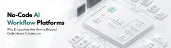 Enterprise AI workflow automation using a no-code platform