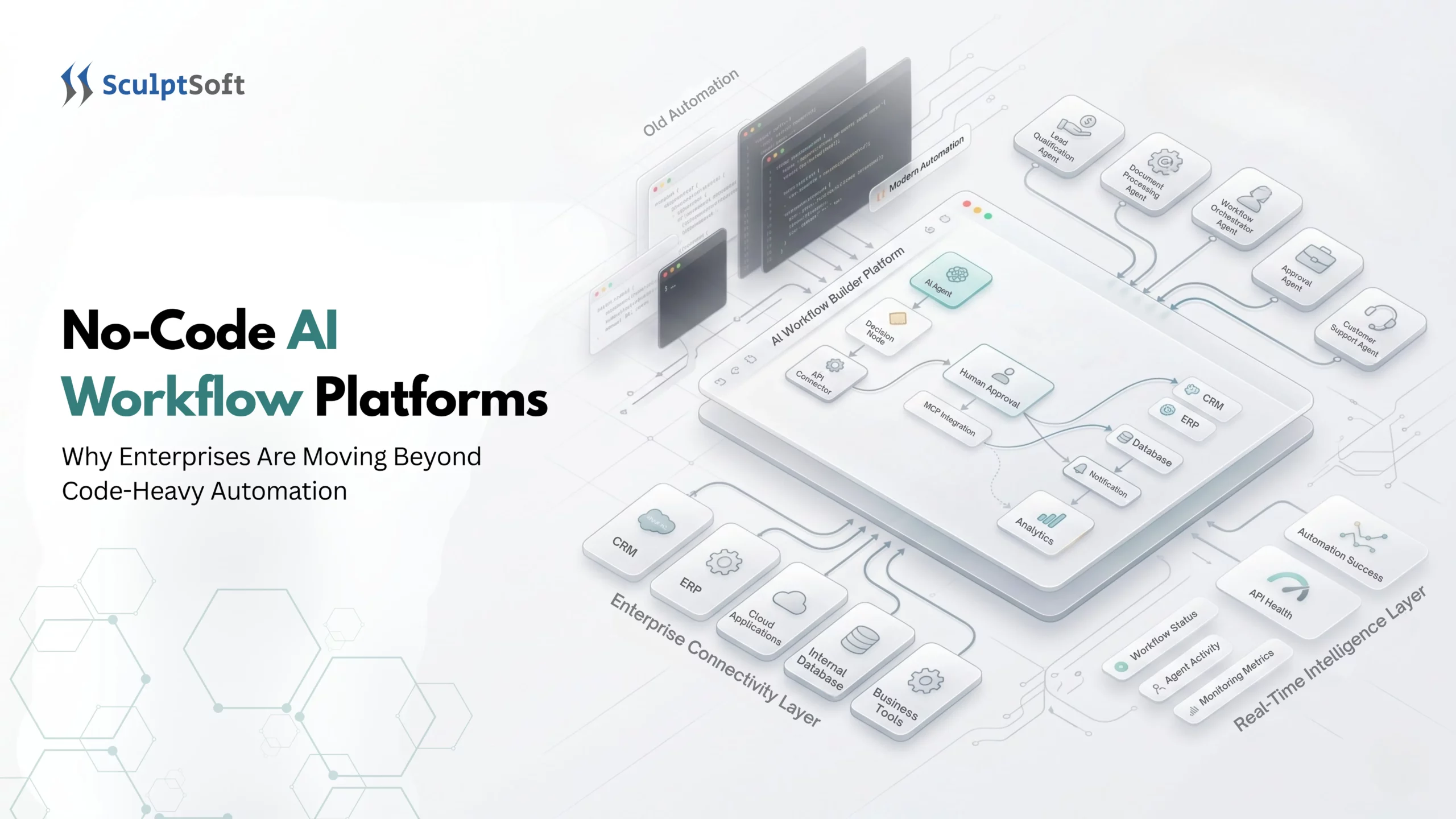 Enterprise AI workflow automation using a no-code platform