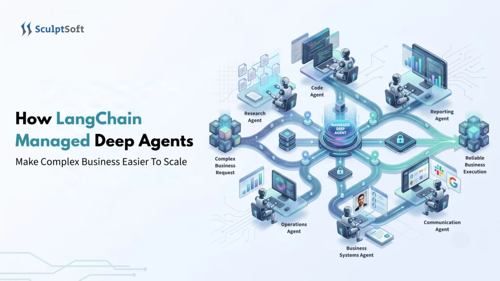 How LangChain Managed Deep Agents Make Complex Business Easier to Scale