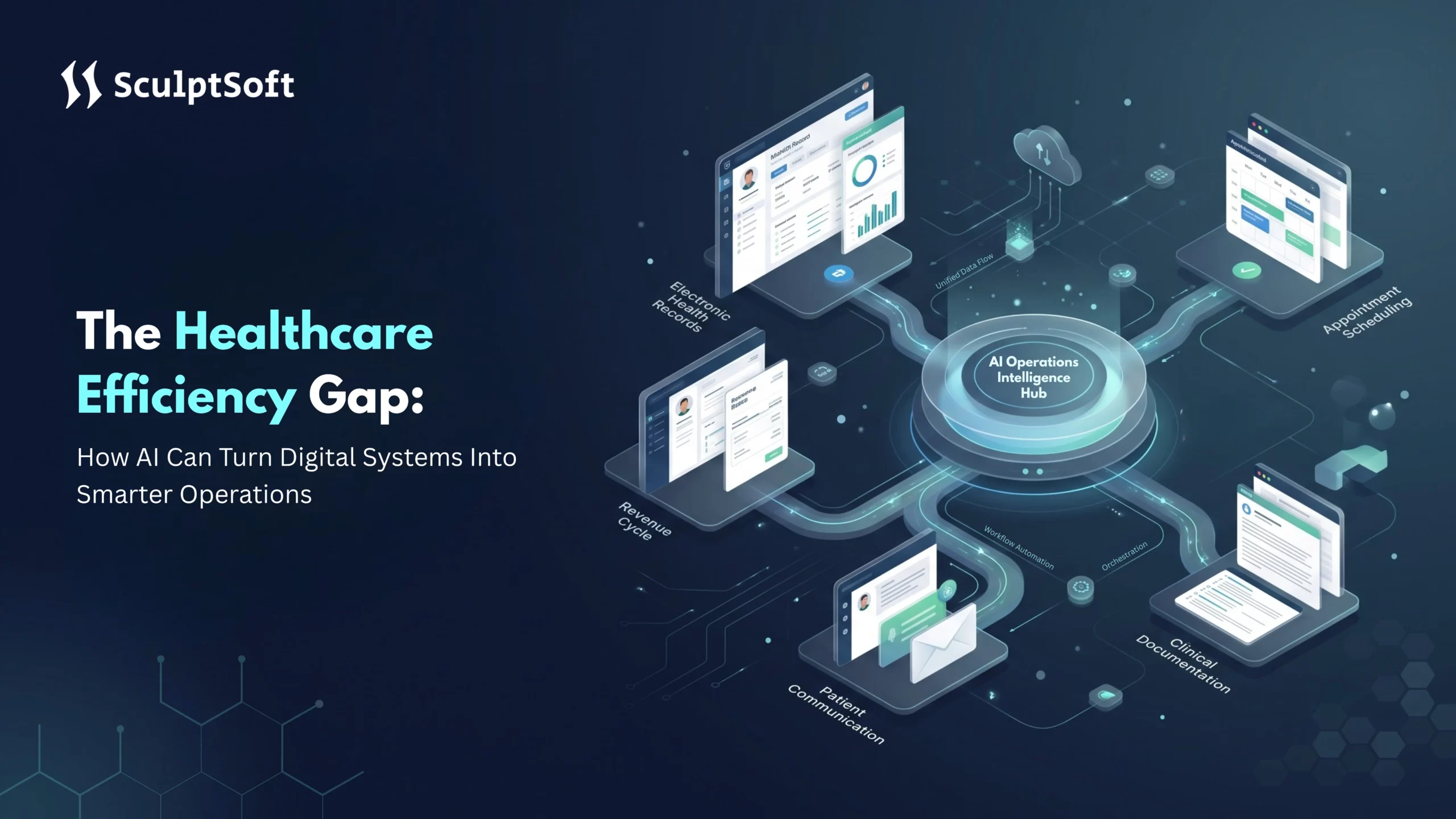 AI turning healthcare digital systems into smarter operations